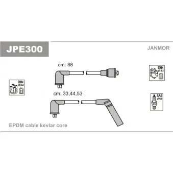 Kit de câbles d'allumage JANMOR JPE300