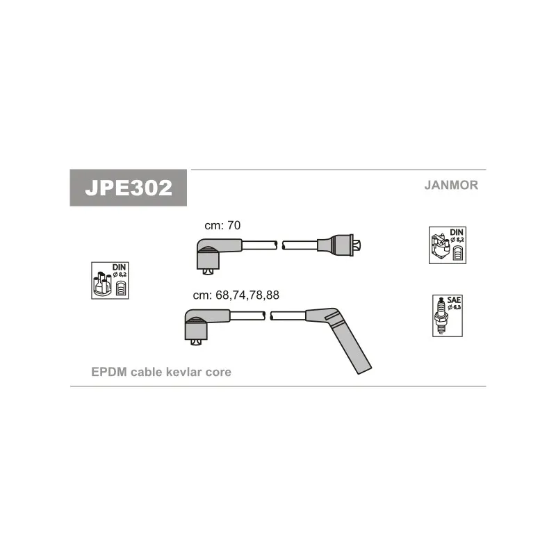 Kit de câbles d'allumage JANMOR JPE302