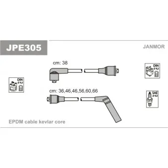 Kit de câbles d'allumage JANMOR JPE305