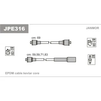 Kit de câbles d'allumage JANMOR JPE316