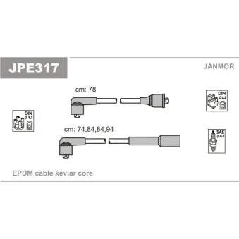 Kit de câbles d'allumage JANMOR JPE317