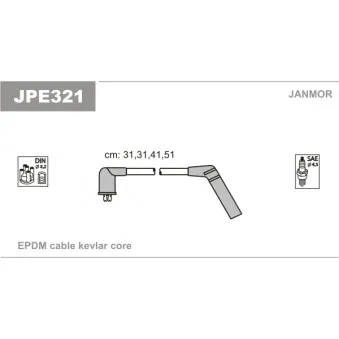 Kit de câbles d'allumage JANMOR JPE321