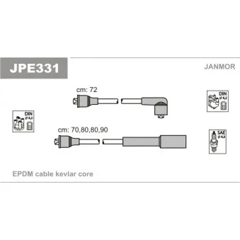 Kit de câbles d'allumage JANMOR JPE331