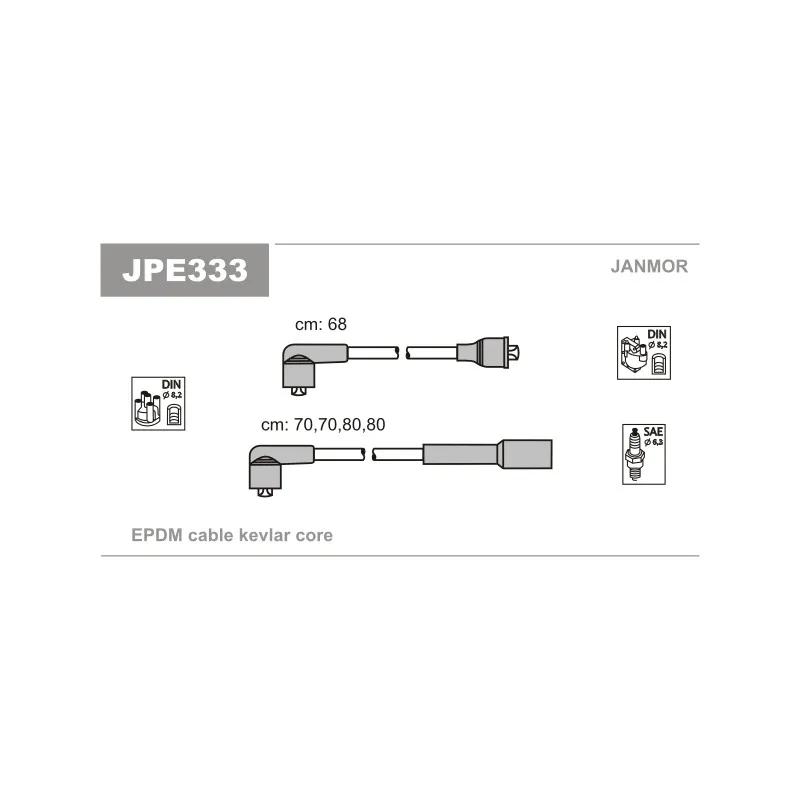 Kit de câbles d'allumage JANMOR JPE333