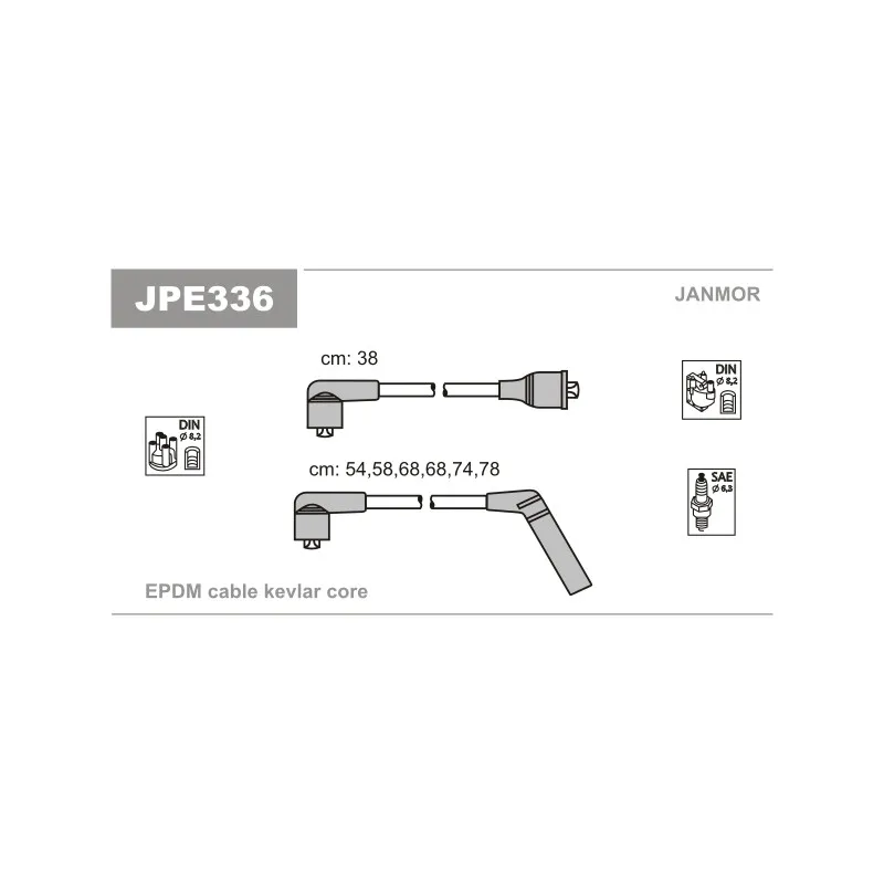 Kit de câbles d'allumage JANMOR JPE336