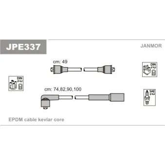 Kit de câbles d'allumage JANMOR JPE337