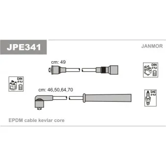 Kit de câbles d'allumage JANMOR JPE341