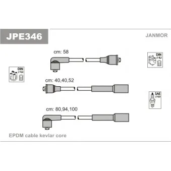 Kit de câbles d'allumage JANMOR JPE346