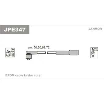 Kit de câbles d'allumage JANMOR JPE347