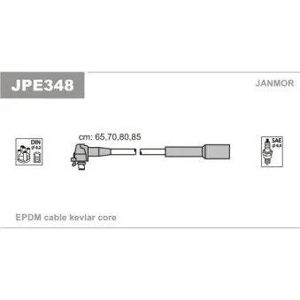 Kit de câbles d'allumage JANMOR JPE348