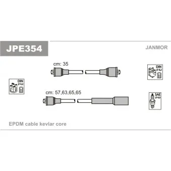 Kit de câbles d'allumage JANMOR JPE354