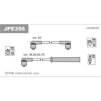 Kit de câbles d'allumage JANMOR JPE356