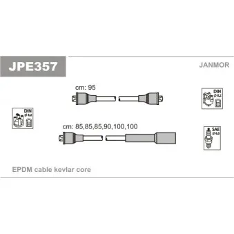 Kit de câbles d'allumage JANMOR JPE357