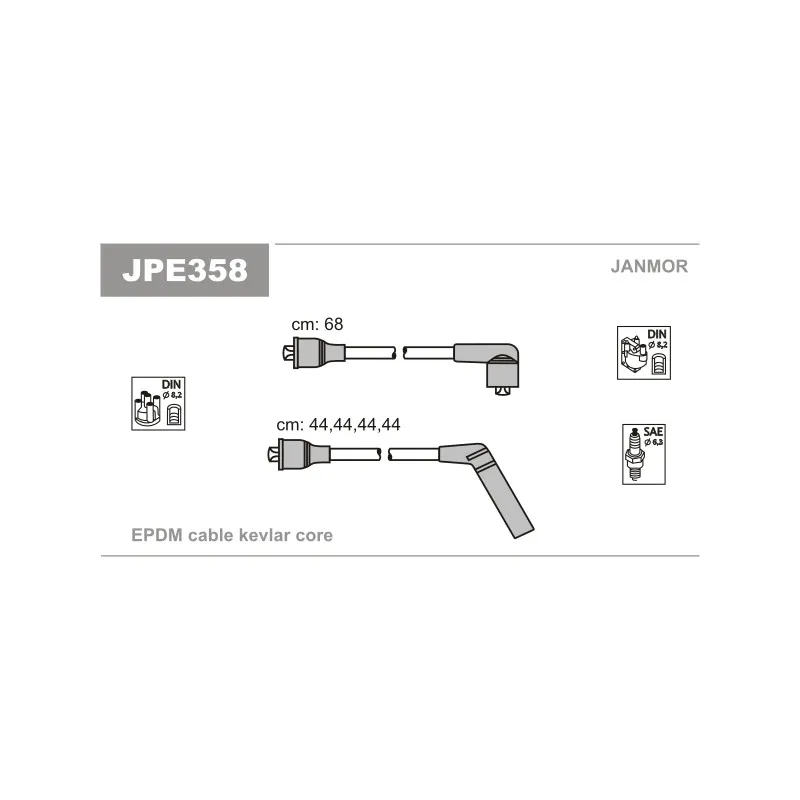 Kit de câbles d'allumage JANMOR JPE358