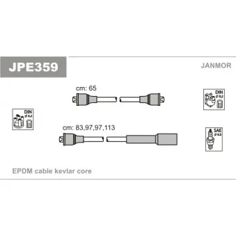 Kit de câbles d'allumage JANMOR JPE359