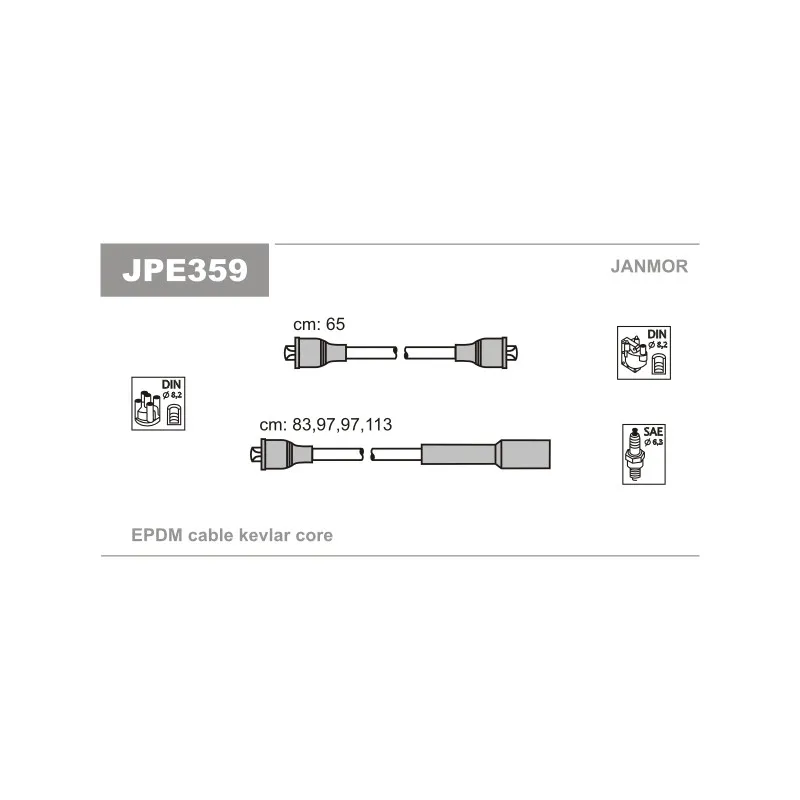 Kit de câbles d'allumage JANMOR JPE359