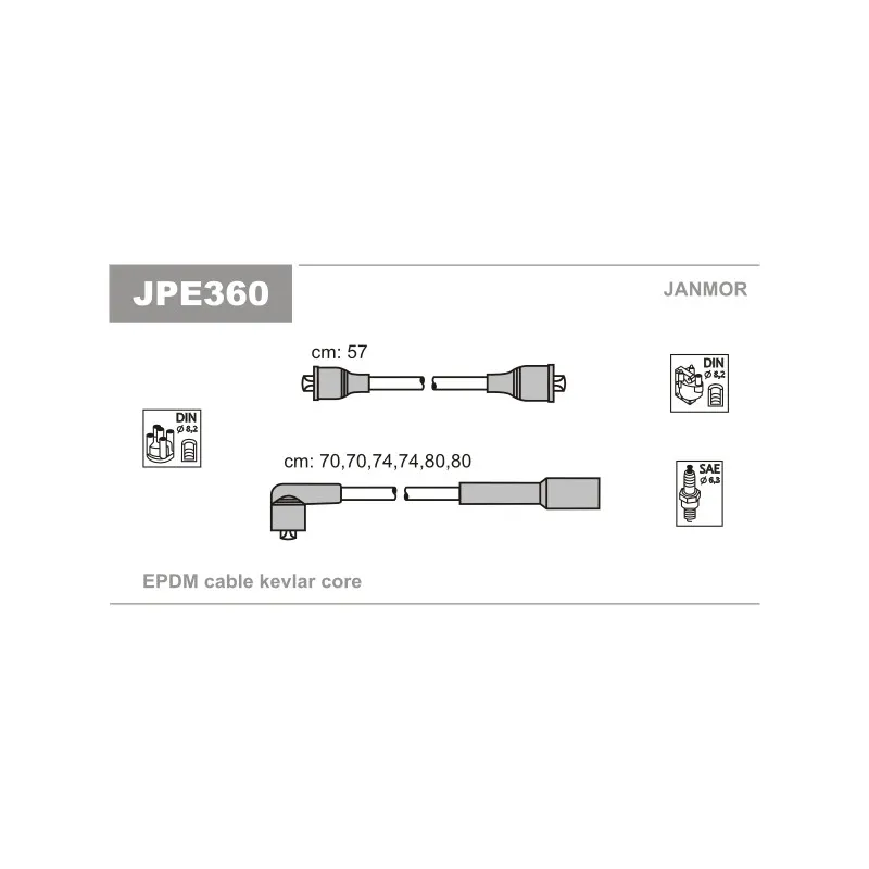 Kit de câbles d'allumage JANMOR JPE360