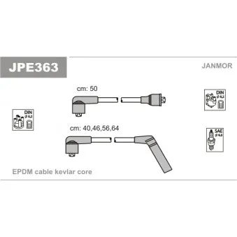 Kit de câbles d'allumage JANMOR JPE363