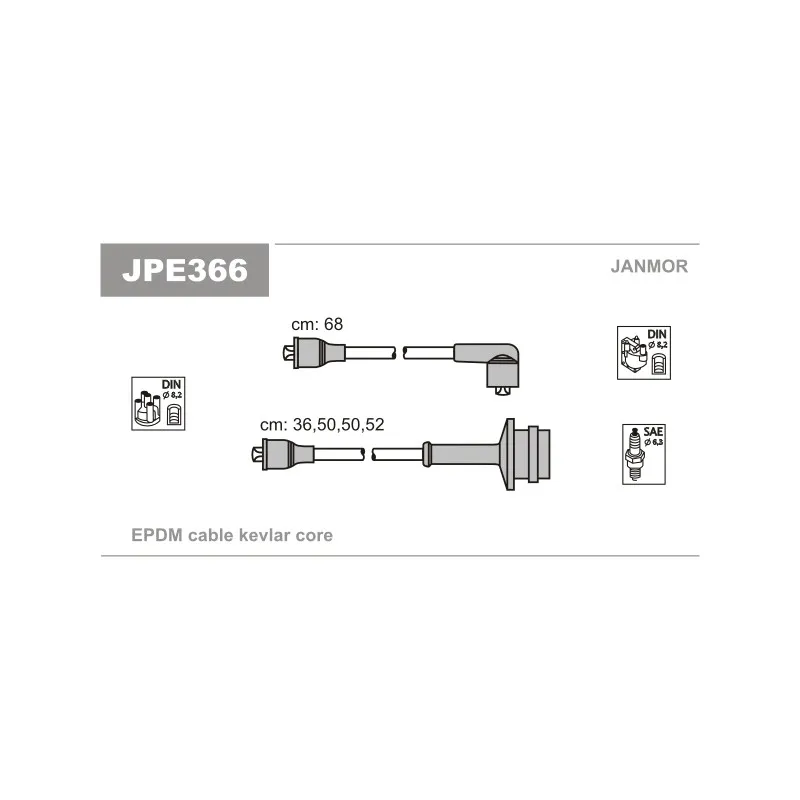Kit de câbles d'allumage JANMOR JPE366