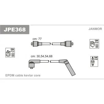 Kit de câbles d'allumage JANMOR JPE368