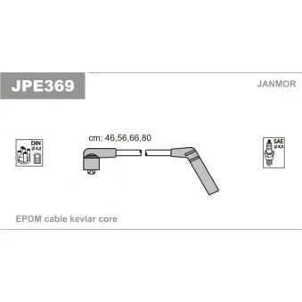Kit de câbles d'allumage JANMOR JPE369