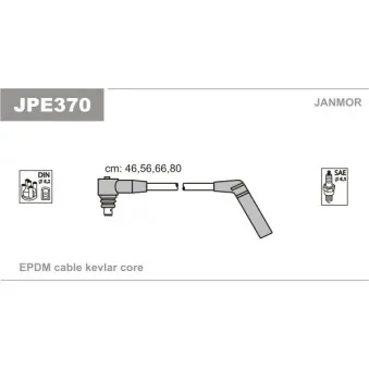Kit de câbles d'allumage JANMOR JPE370