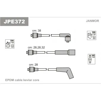 Kit de câbles d'allumage JANMOR JPE372