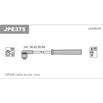 Kit de câbles d'allumage JANMOR JPE375