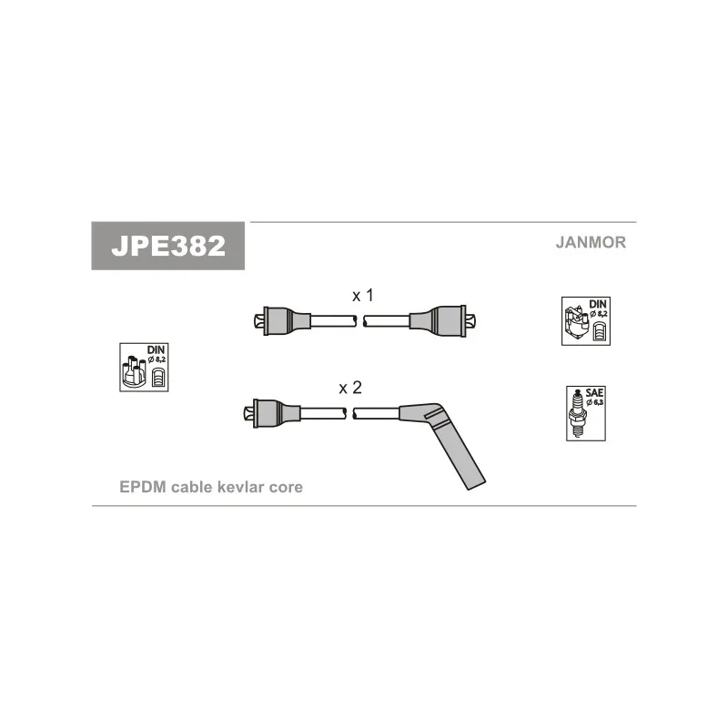 Kit de câbles d'allumage JANMOR JPE382