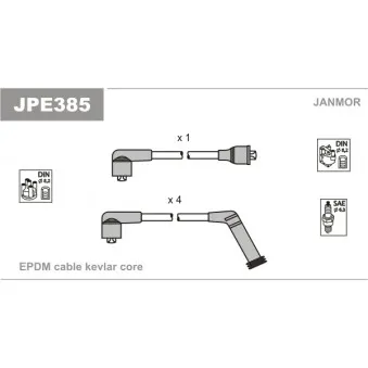 Kit de câbles d'allumage JANMOR JPE385