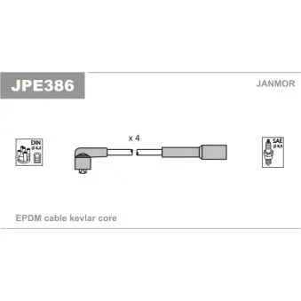 Kit de câbles d'allumage JANMOR JPE386
