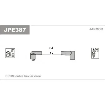 Kit de câbles d'allumage JANMOR JPE387