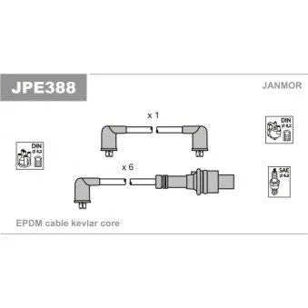 Kit de câbles d'allumage JANMOR JPE388