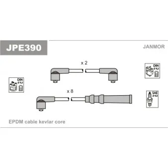 Kit de câbles d'allumage JANMOR JPE390