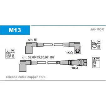 Kit de câbles d'allumage JANMOR M13