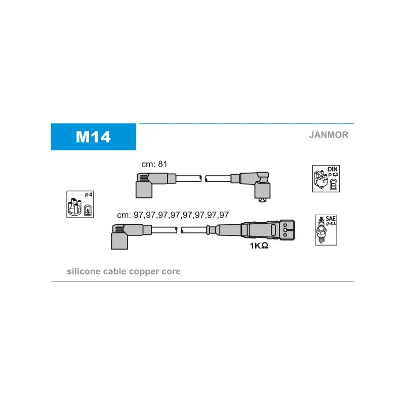 Kit de câbles d'allumage JANMOR M14