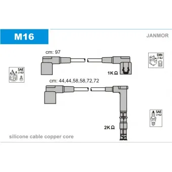 Kit de câbles d'allumage JANMOR M16