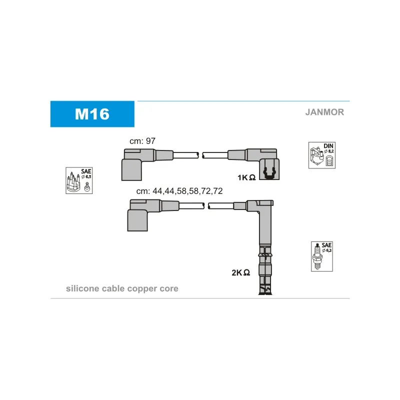 Kit de câbles d'allumage JANMOR M16