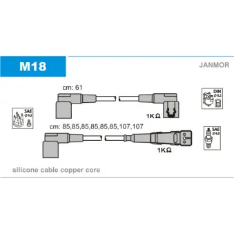 Kit de câbles d'allumage JANMOR M18