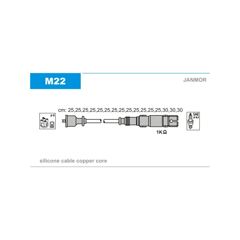 Kit de câbles d'allumage JANMOR M22