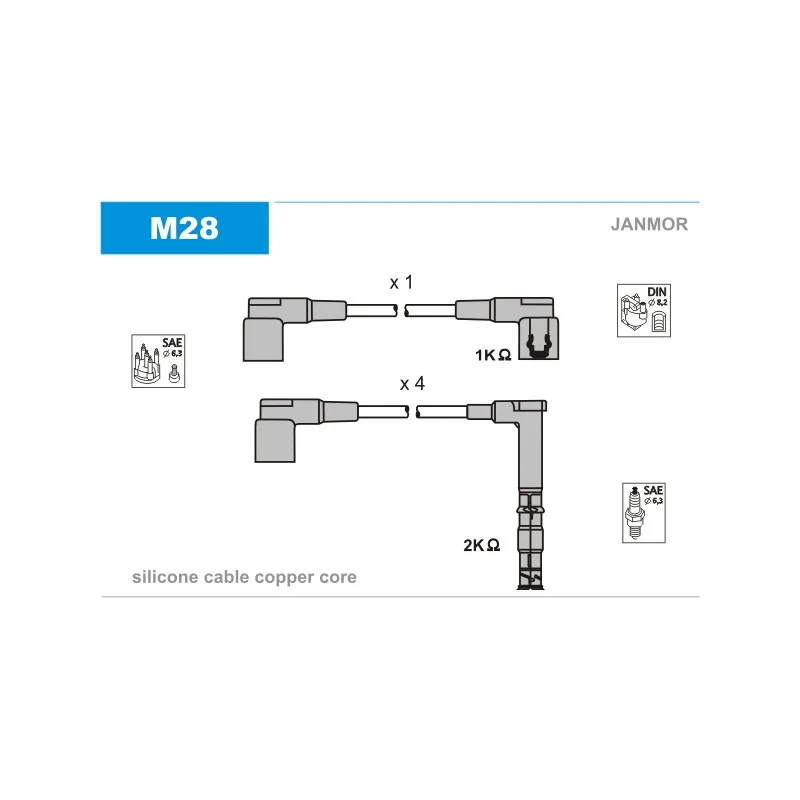 Kit de câbles d'allumage JANMOR M28