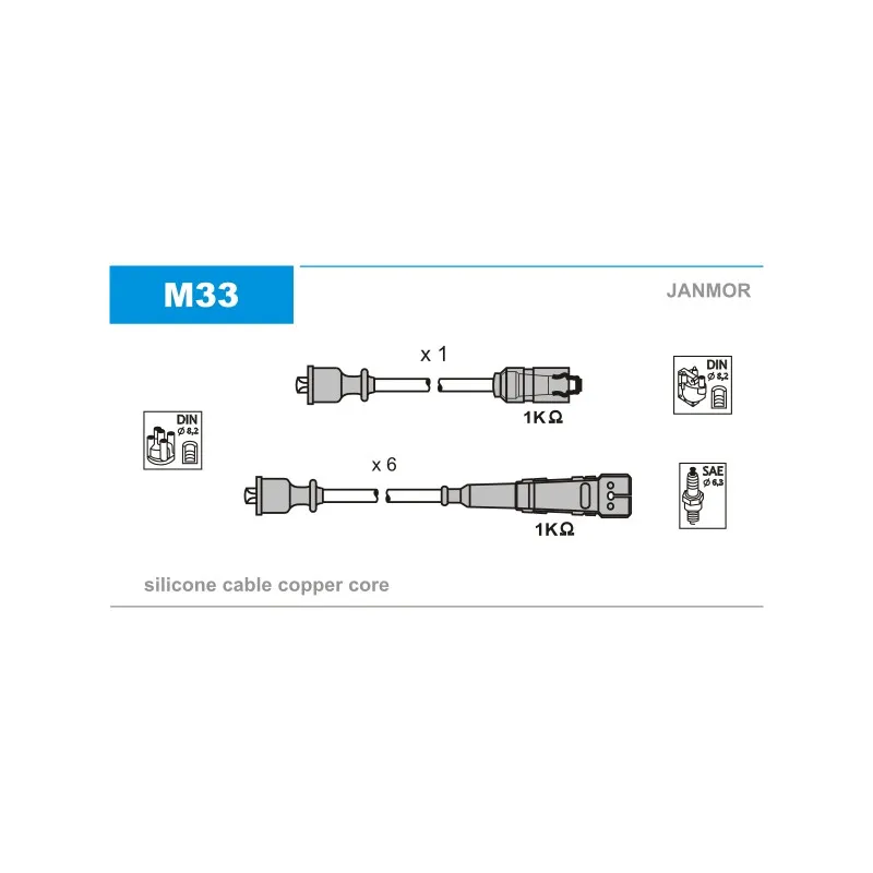 Kit de câbles d'allumage JANMOR M33