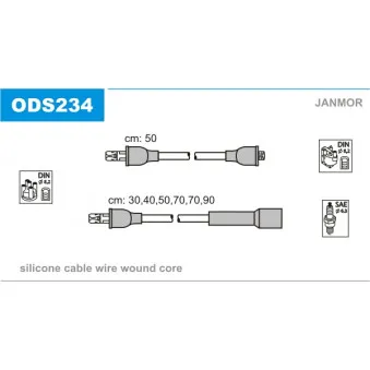 Kit de câbles d'allumage JANMOR ODS234