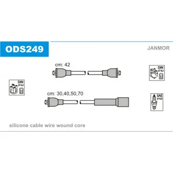 Kit de câbles d'allumage JANMOR ODS249