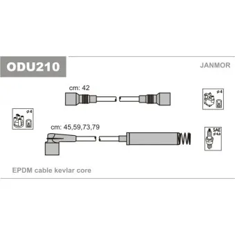Kit de câbles d'allumage JANMOR ODU210
