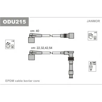 Kit de câbles d'allumage JANMOR ODU215