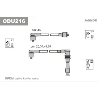 Kit de câbles d'allumage JANMOR ODU216