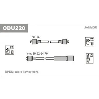 Kit de câbles d'allumage JANMOR ODU220