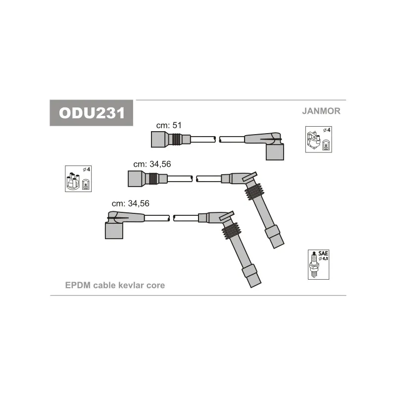 Kit de câbles d'allumage JANMOR ODU231