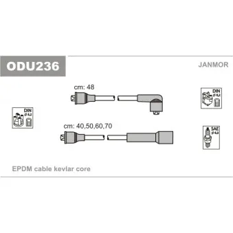 Kit de câbles d'allumage JANMOR ODU236